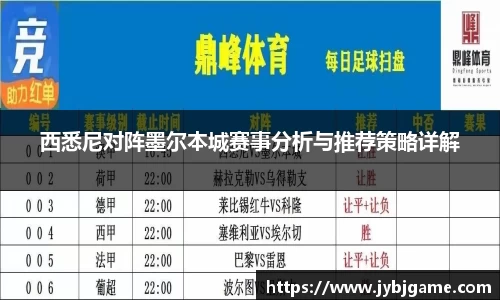 西悉尼对阵墨尔本城赛事分析与推荐策略详解