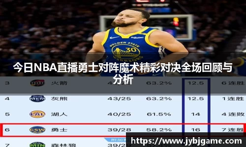 今日NBA直播勇士对阵魔术精彩对决全场回顾与分析