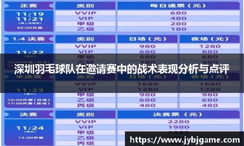 深圳羽毛球队在邀请赛中的战术表现分析与点评
