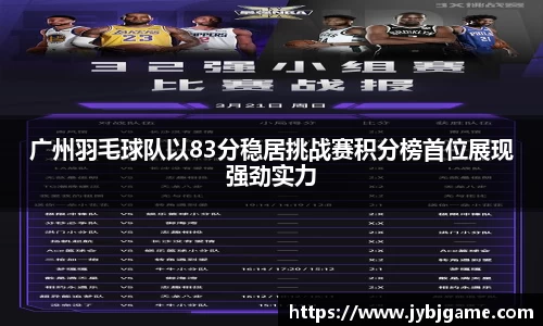 广州羽毛球队以83分稳居挑战赛积分榜首位展现强劲实力